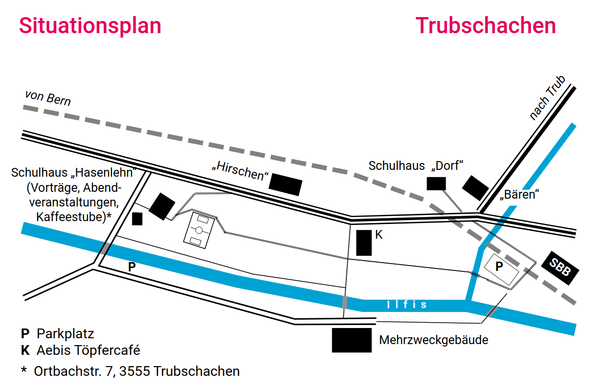 Situationsplan Trubschachen